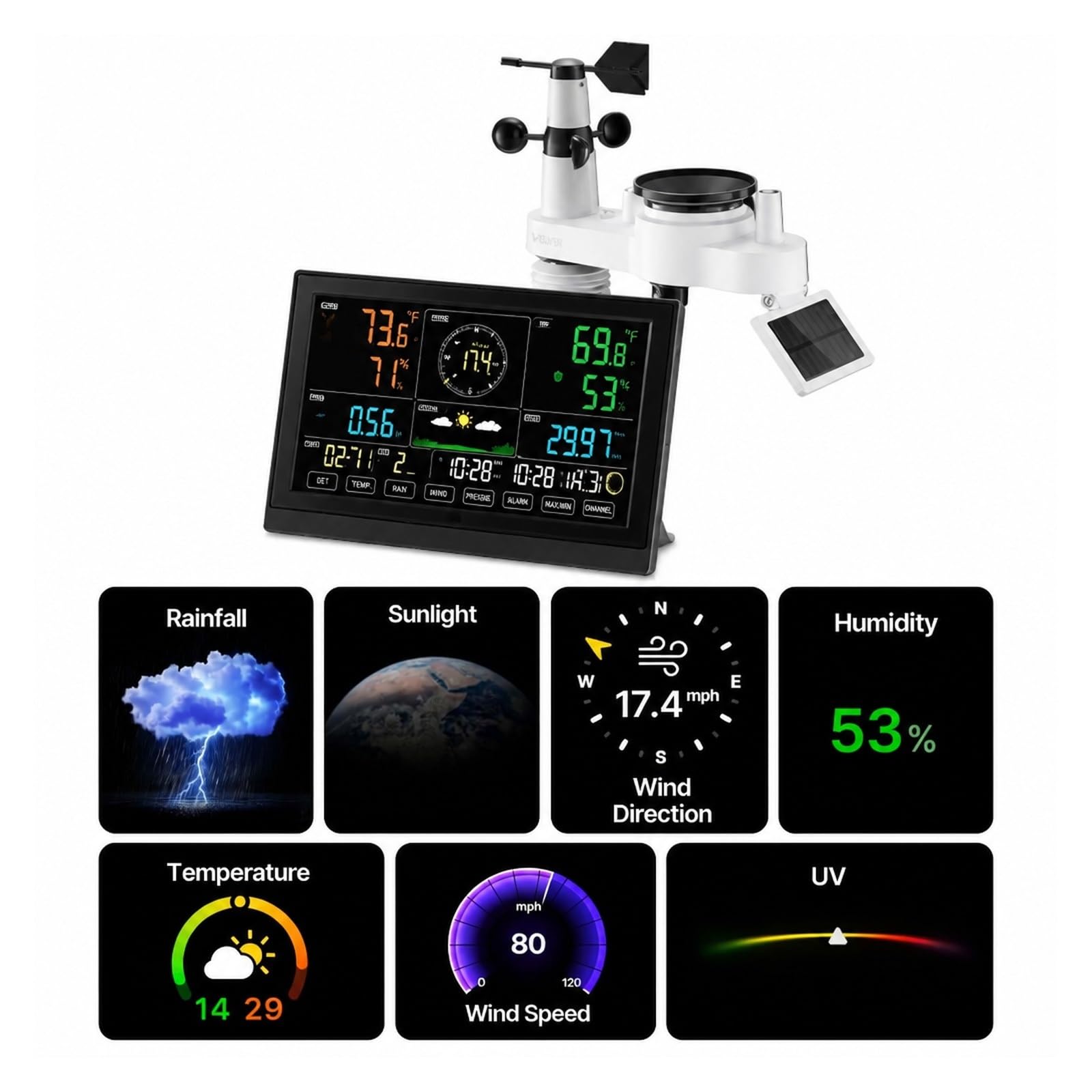 Pluviometro Esterno, Stazione Meteo Wi-Fi 7 in 1 Sensore Solare con Display da 7,5 Pollici