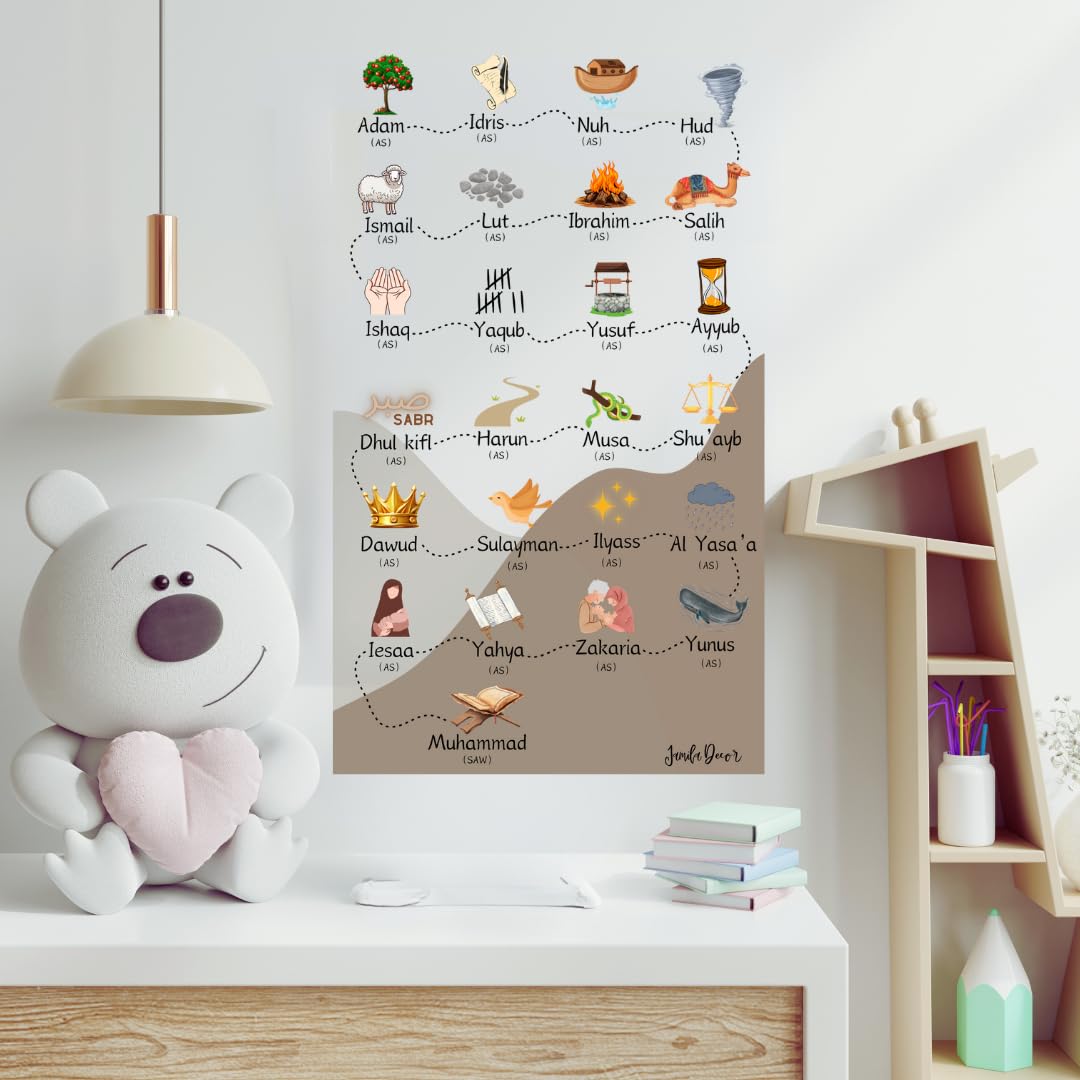 JAMILA DECOR Islamic Prophets Stickers - 27in - Islamic Decoration - Muslim Kids Room Decor - Islamic Decor for Kids Room - Islamic Wall Art - Ramadan Decor - Sticker, DuaStickersV2