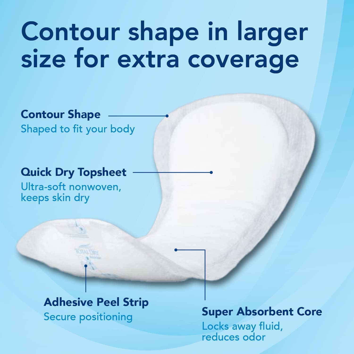 TotalDry Ultimate Overnight Booster Pads. Use with Briefs or Protective Underwear. Prevent Leakage, Sleep Through The Night - Maximum Absorbency (Bag 28 Count) - Image 2