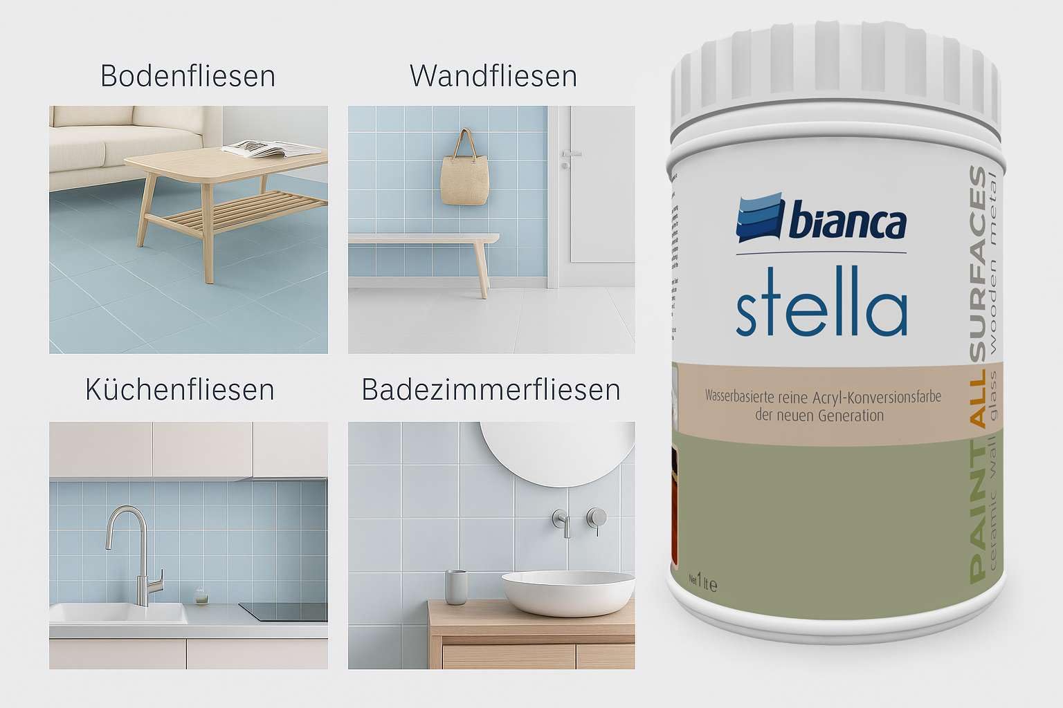 Bianca Stella Fliesenfarbe Ohne Schleifen - Wasserbasierter Parfümierter Fliesenlack für Badezimmer, Küche, Bodenfliesen, Wandfliesen - Anthrazit, Glänzend, Kratzfest, Hochdeckend, 1000ml