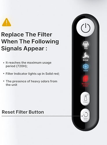 Miniatura 3 de Filtros de carbón activado de repuesto para compostador eléctrico iDOO de residuos de cocina, filtro de carbón activado dentro de la máquina