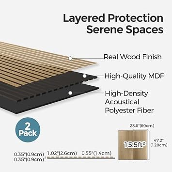 AKUMAX Soundproof Wood Wall Panels-3.5cm Extra Thick 2 Pack Acoustic Panels -Slat Wall Panelling-1200x60CM 3D Wall Panels High Density Sound Dampening Panels (Teak)