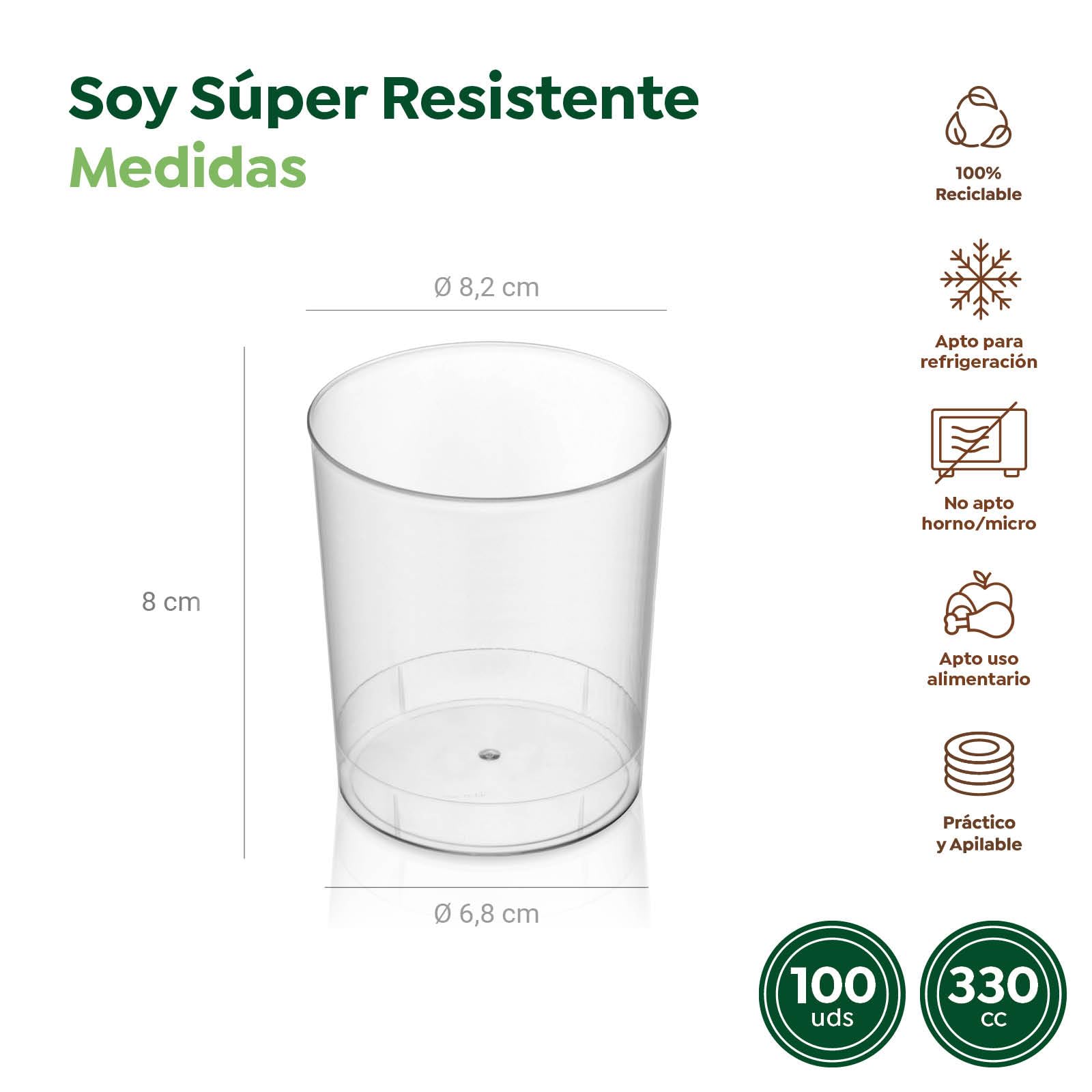 Vasos Mojito de Plástico Reutilizables Transparente 330 cc - Reciclables para Fiestas, Eventos y Celebraciones