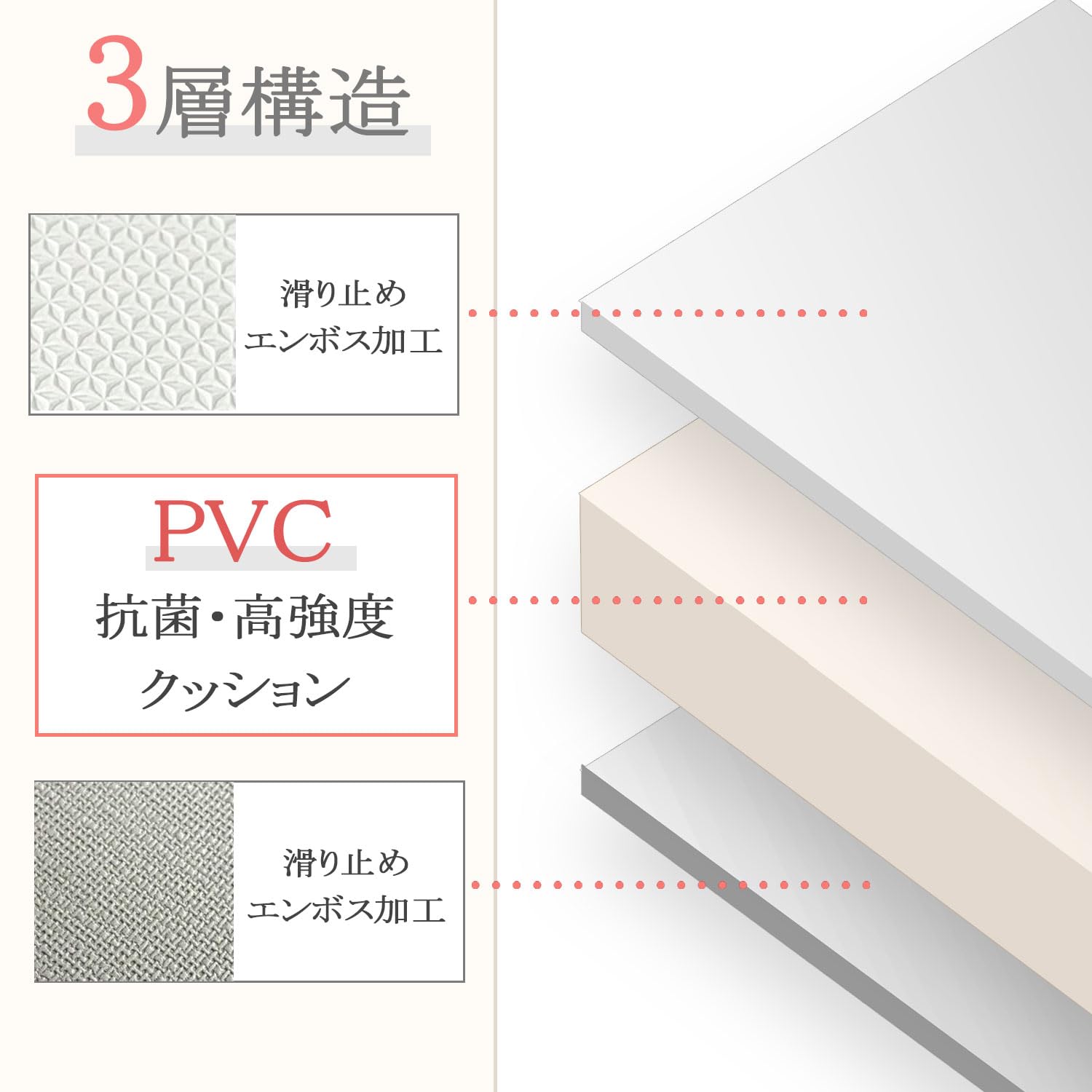 Amazon.co.jp: RK ペットマット 防水 PVC素材 折り畳み 大判 140×230cm