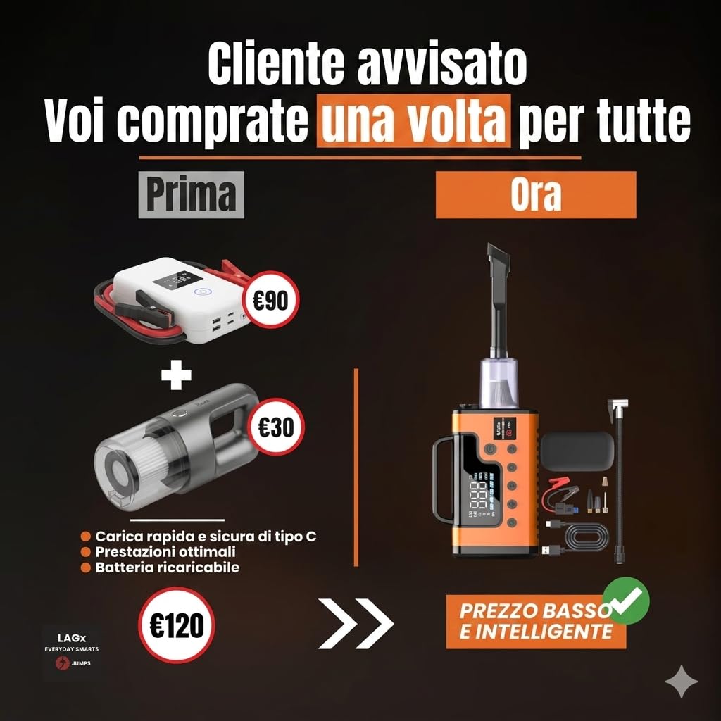 (Tutto in 1) Avviatore Batteria Auto 10.000A + Compressore Pneumatico (Avviatore Batteria, Booster Batteria Moto, Jump Starter, Caricabatteria Auto, Caricabatteria da Auto), Batteria Campeggio