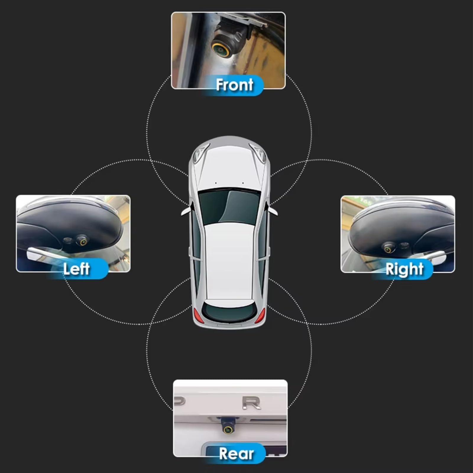 HD 360 Grad Autokamera 1080P 8K 3D AHD Surround View Rechts + Links + Vorne + Rückansicht Rückfahrkamera Navigation Rückwärts Hd Rückfahrkamera