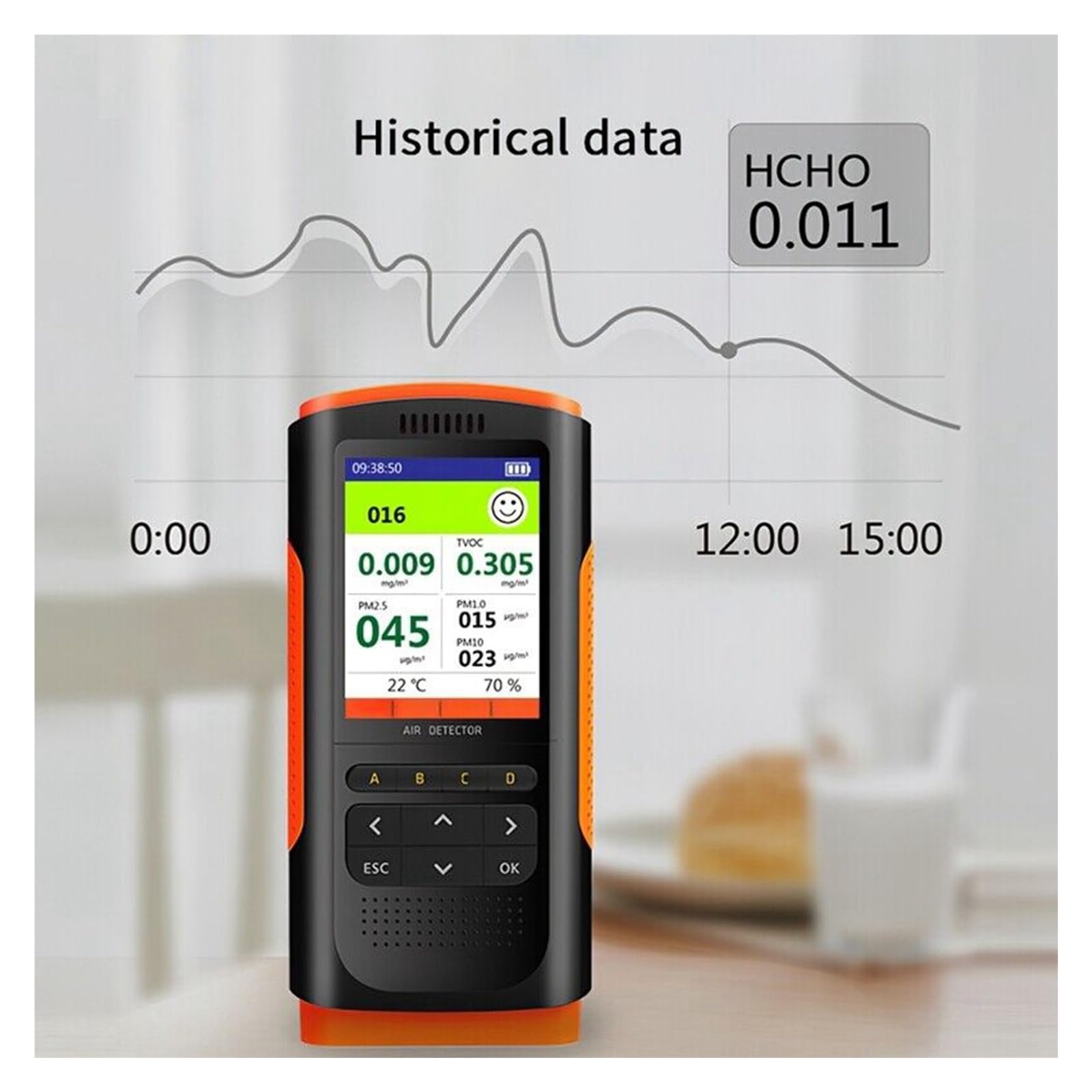 Monitor jakości powietrza, Analizator miernika CO2 Detektor formaldehydu Monitor jakości powietrza PM 2.5 Przenośny wyświetlacz Zanieczyszczenia powietrza Dekoracja rodzinna do domu, biura, szkoły