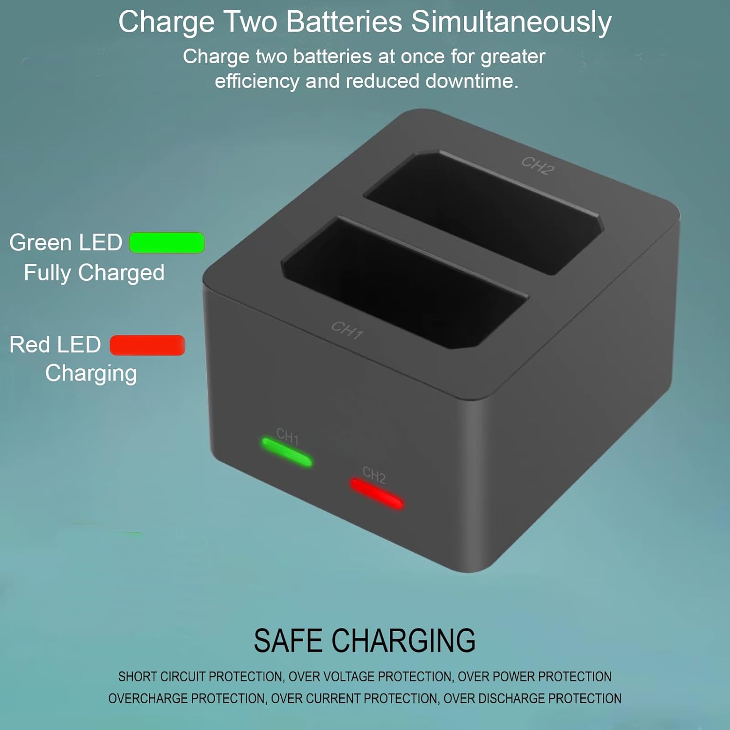 USB Dual Travel Charger for Leica BP-SCL5 Batteries - Compatible with Leica M10 M10P M10R, 24003 Cameras, BP-SCL5 Battery Charger