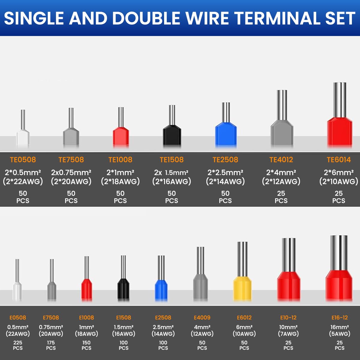 Serplex 1200pcs Wire Ferrules Terminals Kit Ferrule Crimp Pins for AWG 22-5
