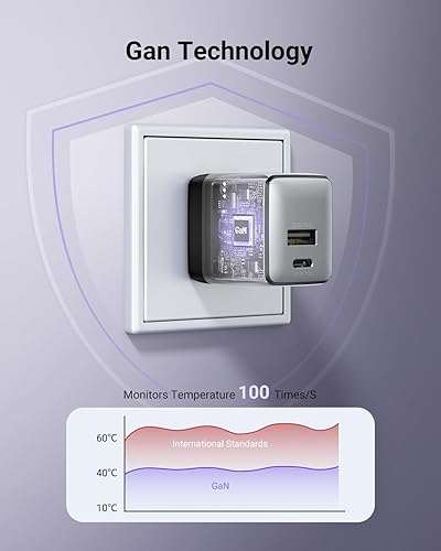 Miniatura 4 de Cargador de carga rápida USB C, cargador nano GaN de doble puerto de 30 W con enchufe plegable para iPhone serie 1615, iPad, Galaxy S24 Ultra y más