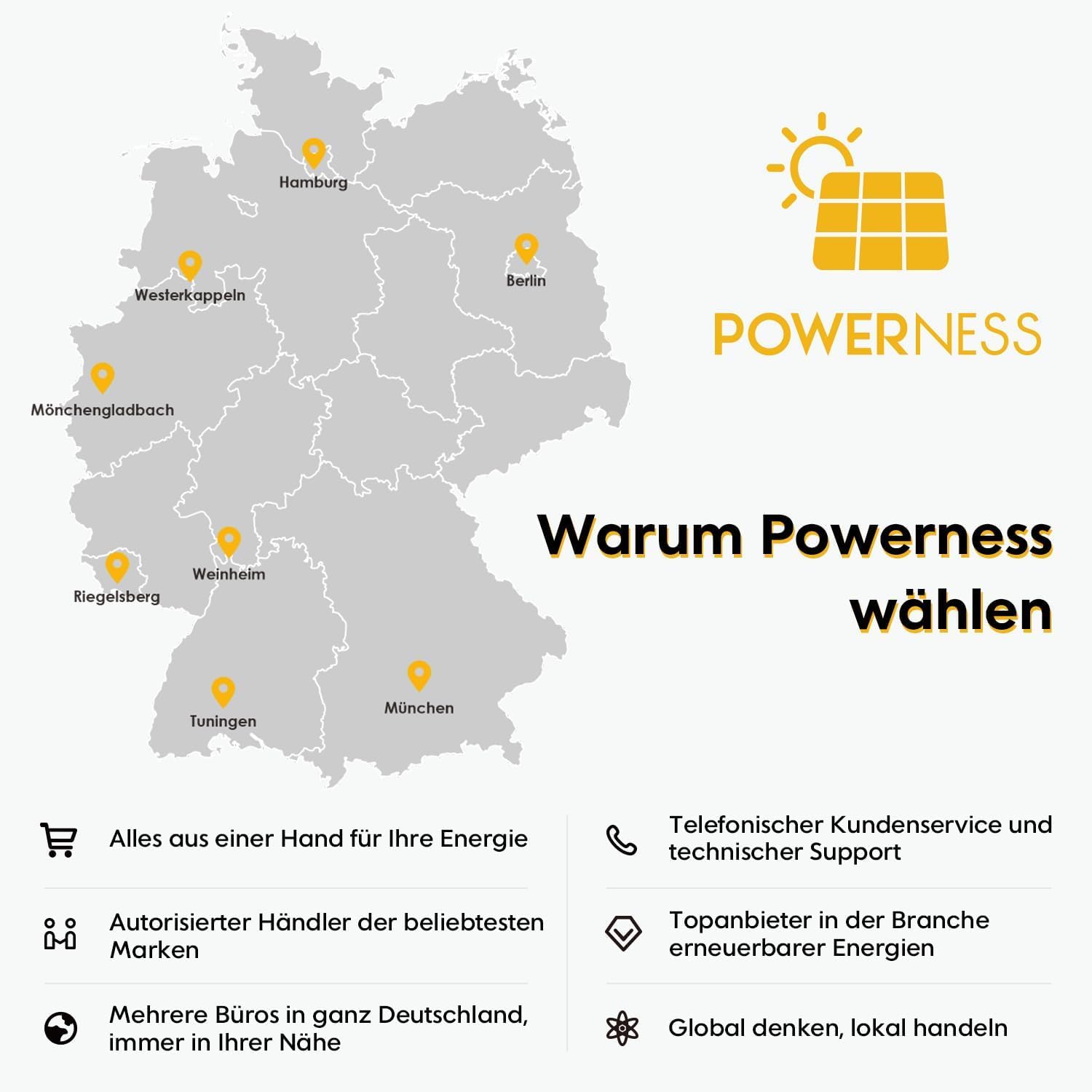 Powerness® All in One 2000W Balkonkraftwerk mit Speicher 4096Wh, Growatt NEXA 2000 mit 1× Erweiterungsakku, 4× 500W Solarmodule mit Balkon Silber Halterung, Zubehör Komplettset, Plug & Play (0% MwSt)