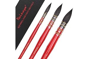 Professional Watercolor Paint Brushes for Your Artistic Endeavors