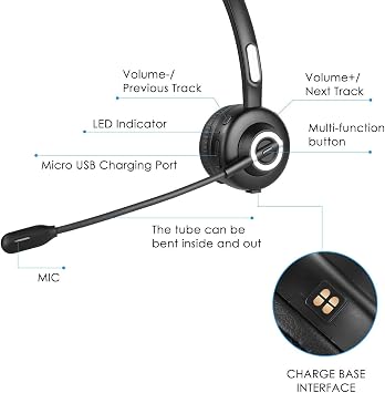 Wireless Headset,Trucker Bluetooth Headset with Mic,Noise Cancelling On Ear Bluetooth Headphones with Charging Base,Talk in Clarity Pro for Office Buiseness Home PC iPhone