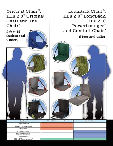 Crazy Creek Products HEX 2.0 Original Chair の商品画像 7