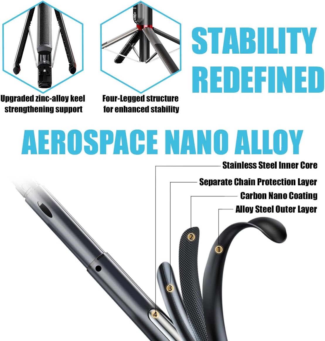 86 Inch 360° Rotation Extendable Selfie Stick & Tripod Stand with Dual Bluetooth Wireless Remote and 2 LED Fill Light and Phone Holder Compatible with iPhone Android Cameras Gopro