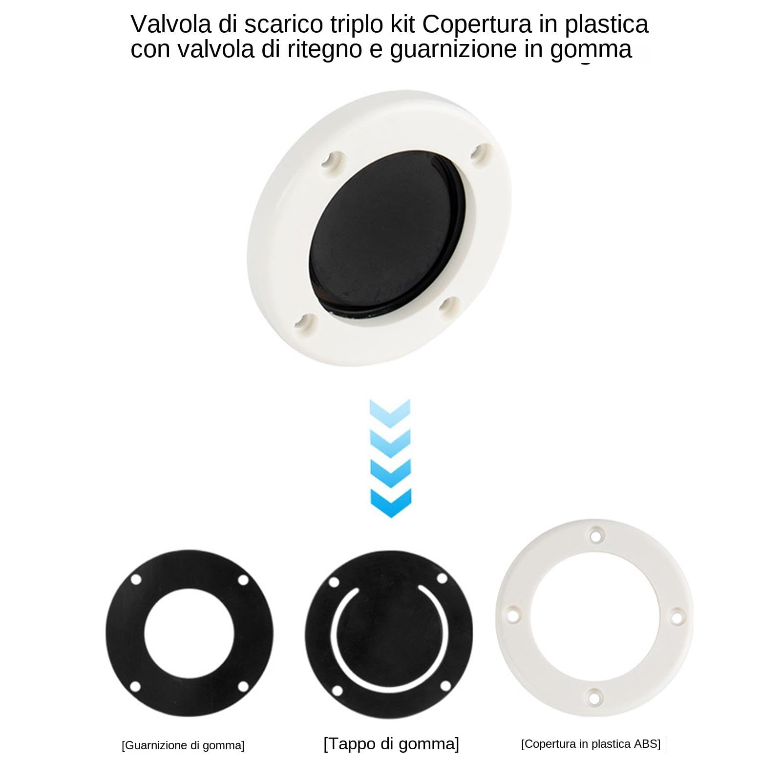 Valvole di non ritorno PVC-U GF 562 - Italy Water Store, valvola di non ritorno