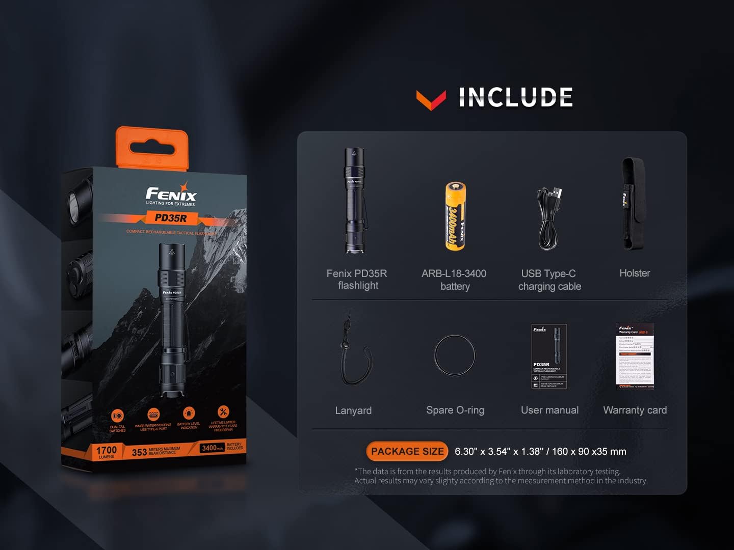 EdisonBright Fenix PD35R 1700 Lumen Rechargeable LED Tactical Flashlight accesory Box