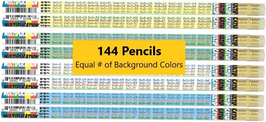 Musgrave Multiplication Math Table Designer Pencil for Awards, Incentives and Motivation (144)