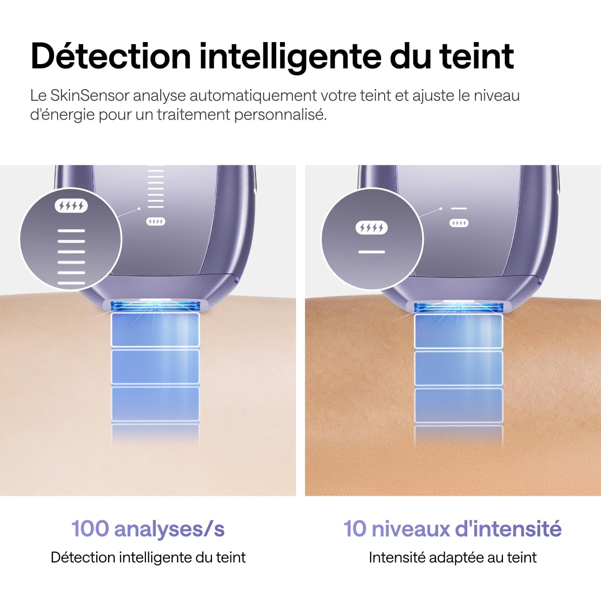Ulike Air 10 Pro Épilateur Lumière Pulsée IPL Femme Homme – Épilateur Électrique Visage & Corps, Double Lampe, Mode SHR, Sapphire Ice Cooling Indolore, SkinSensor – Résultats Visibles en 2 Semaines