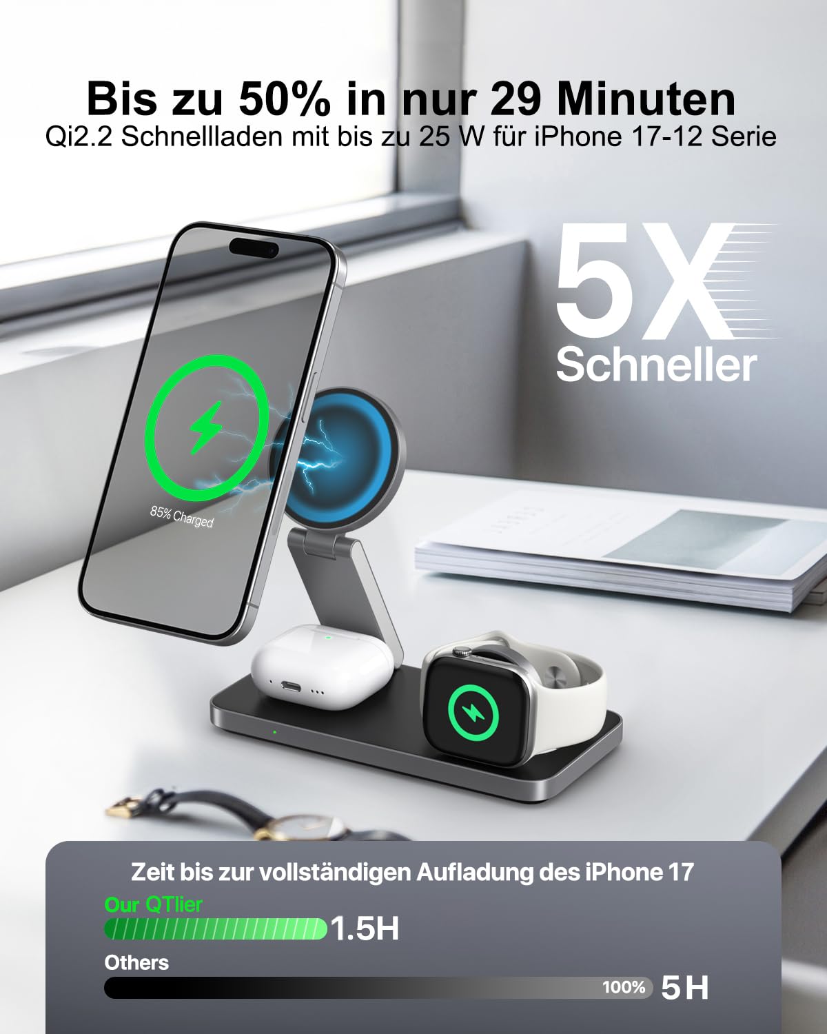 3 in 1 Ladestation mit Qi2.2 25W, Ladestation Apple Watch und iPhone Kompatibel mit Magsafe Ladestation Wireless Charger Für iPhone 17/16/15/14/13/12, AirPods, Apple Watch, mit 35W Adapter