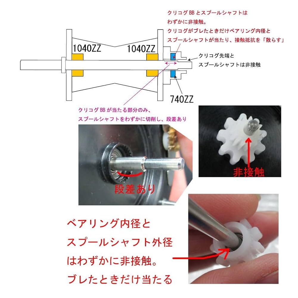 Amazon | 6000番セット #23403ベアリング付クリックアンドコグ