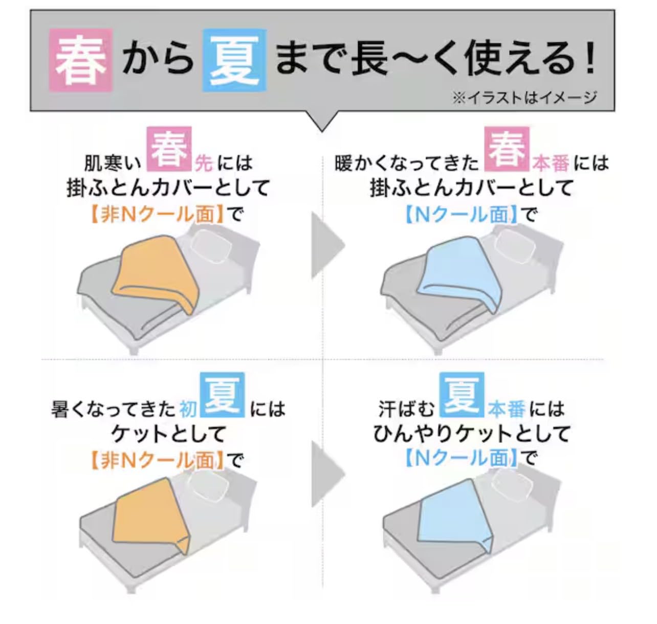 Amazon｜ニトリ Nクールダブルスーパー ひんやりケットにもなる