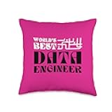 Data Engineer BI Analyst ELT Scientist SQL Lakehouse ETL Throw Pillow