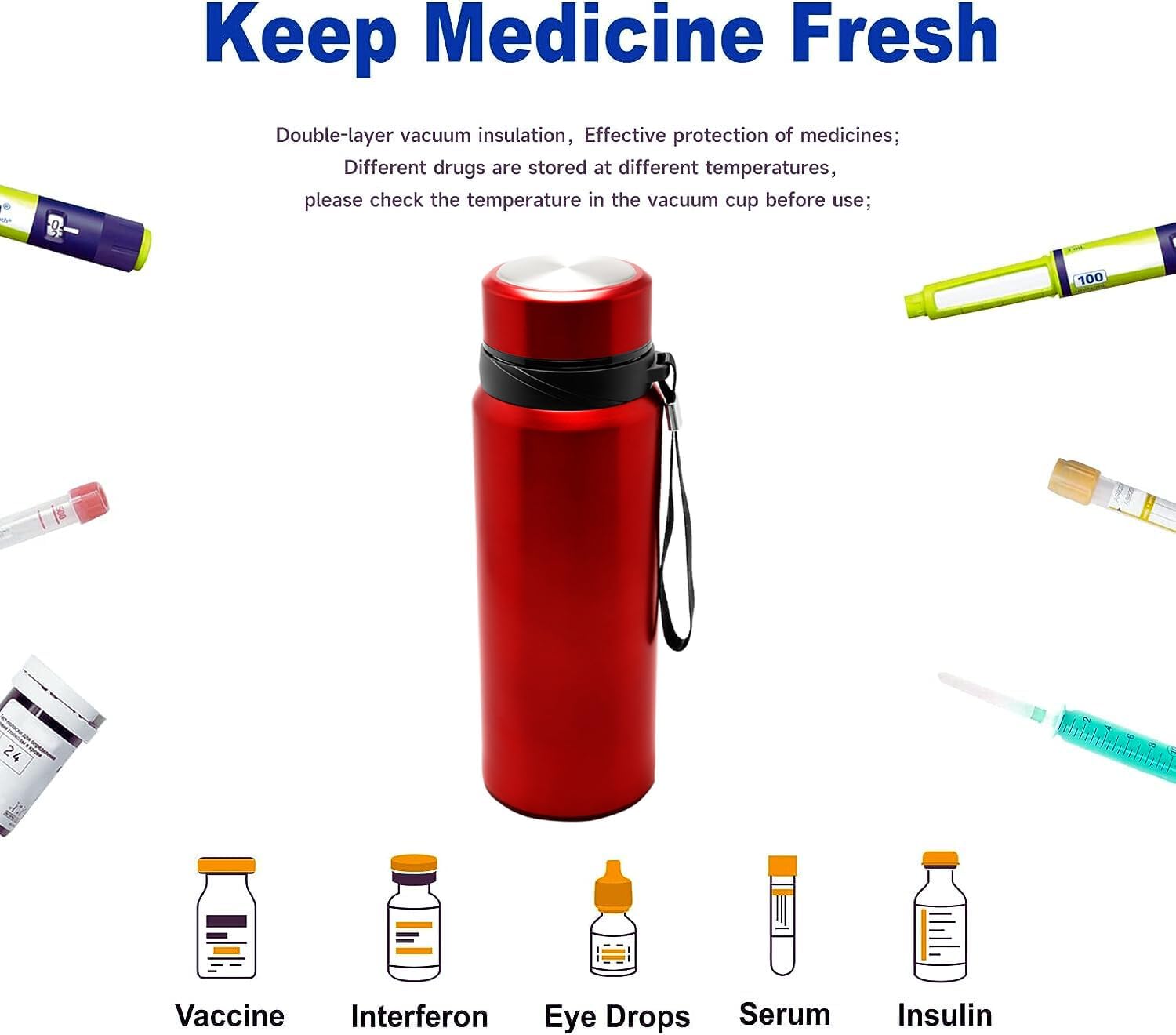 Insulin Pen Cooler Travel Case Review