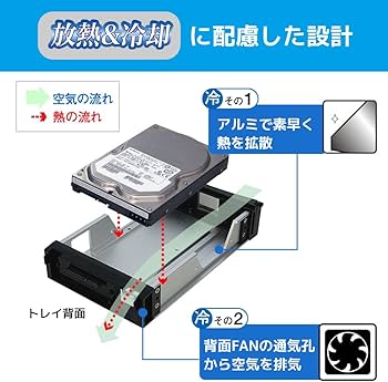 ラトック SATA リムーバブルケース SA−RC1A−LG 未開封 4台セット ラトック SATA リムーバブルケース SA−RC1A−LG 未開封 4台セット