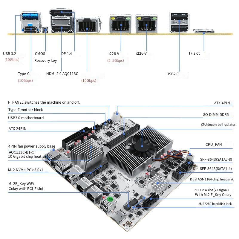 Amazon.com: 1 * 10G 2*i226-V 2.5G 3LAN NAS Motherboard 8*SATA3.0(2