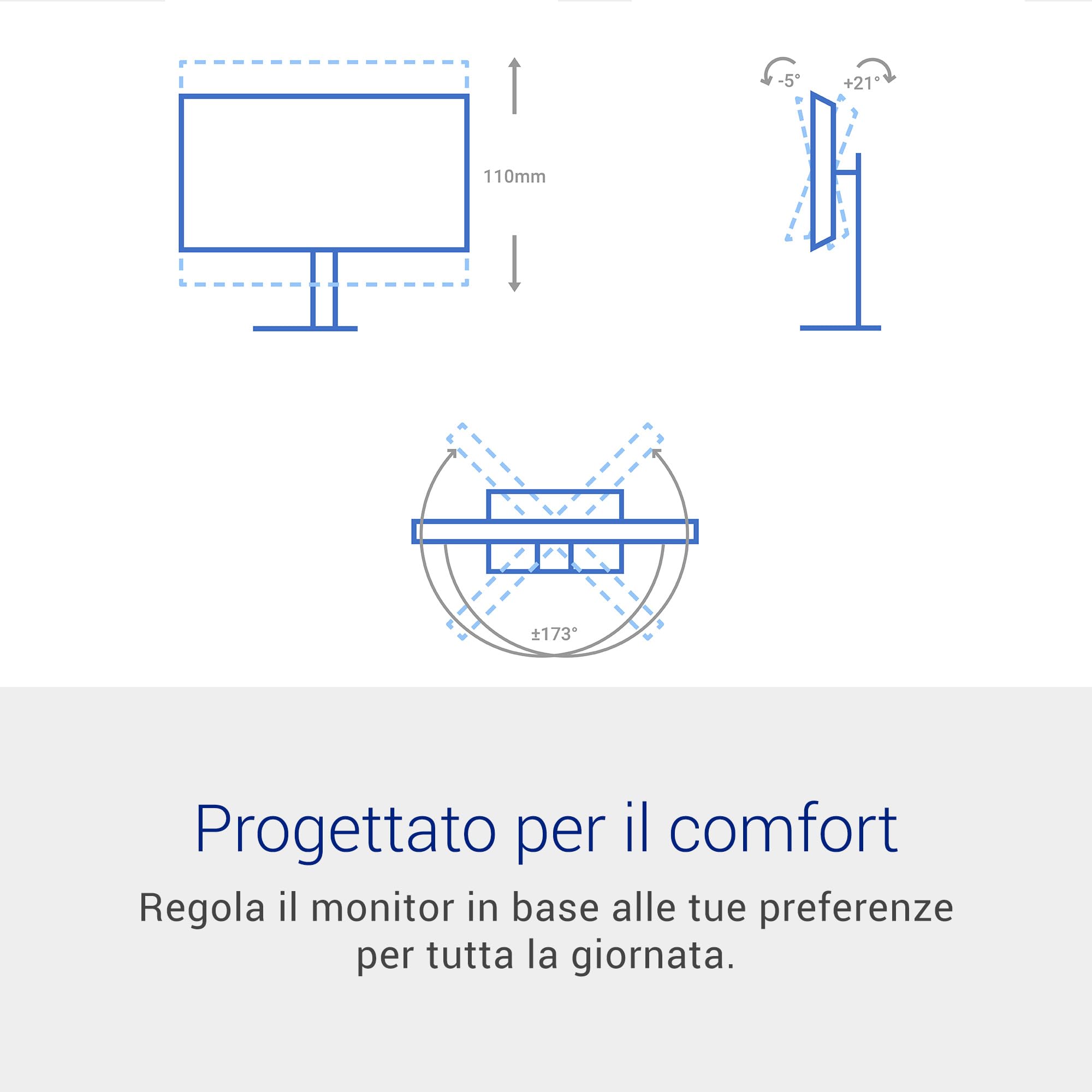 Dell 27 Monitor - SE2726HS, Full HD (1920x1080), 144Hz, IPS, 1ms MPRT | AMD FreeSync, Regolabile in Altezza, VESA (100x100mm), 2 HDMI, 3 Anni di Garanzia, Nero