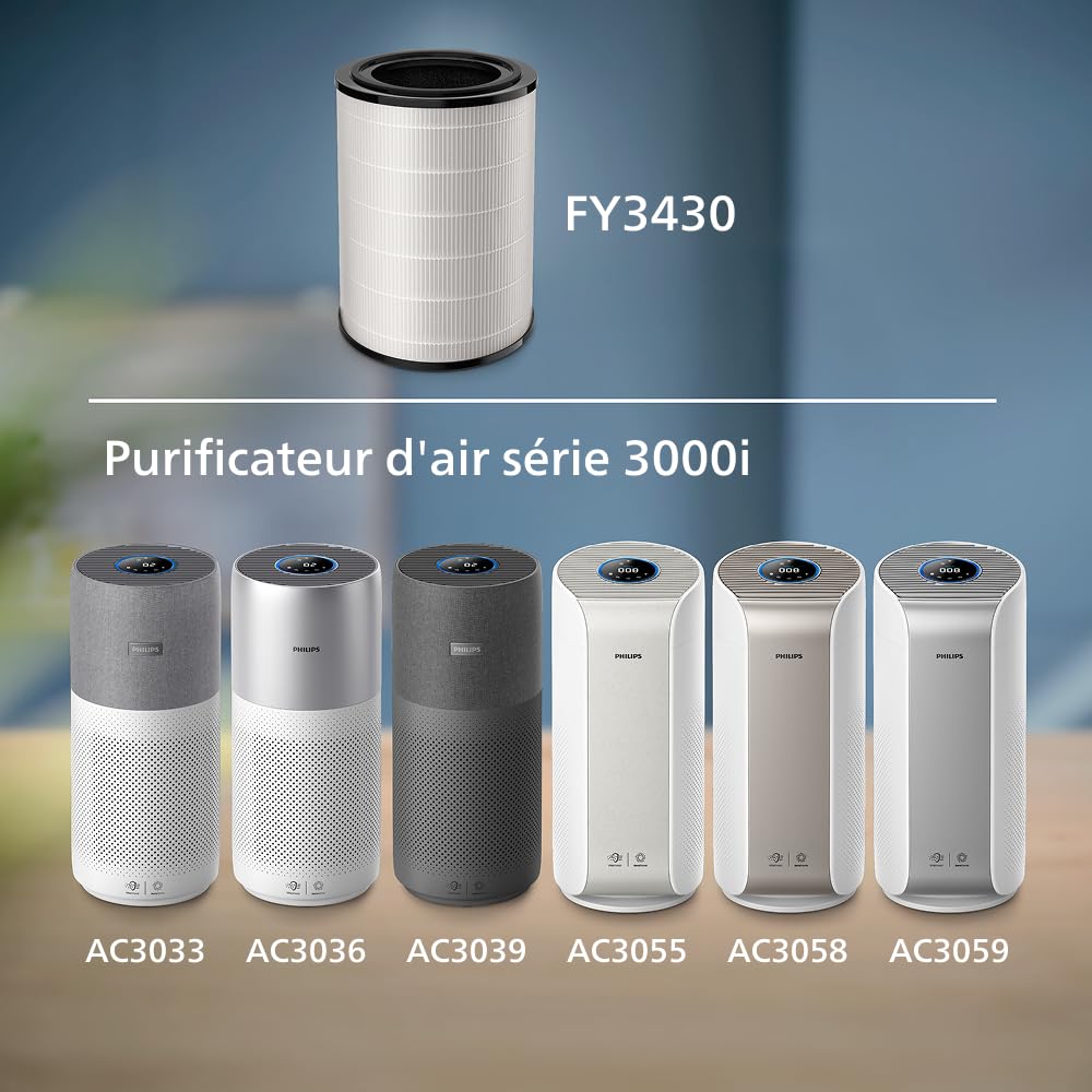 Philips Filtre pour purificateur Orginal 3000i, HEPA NanoProtect, 36 mois