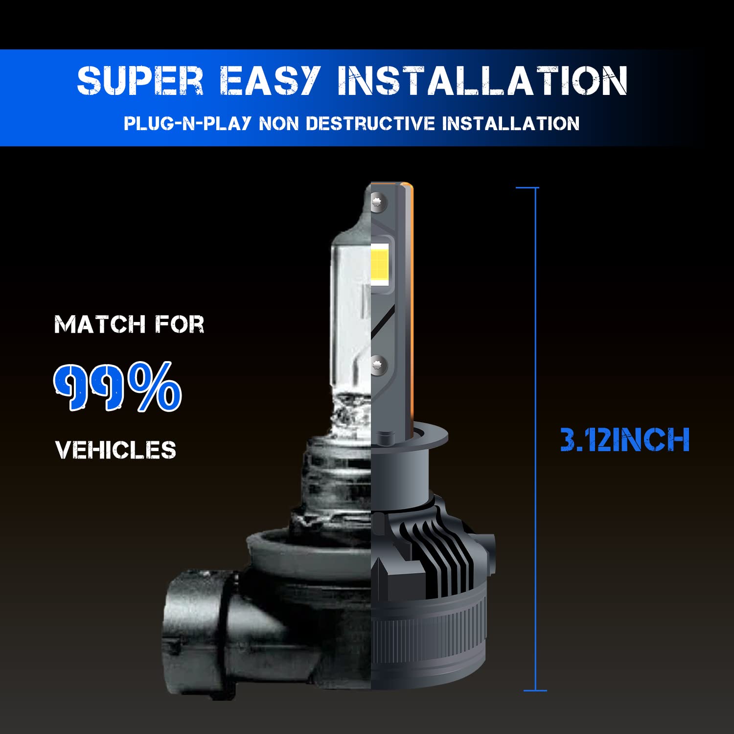 H1 Bombillas LED para Faro, Canbus Sin Error Anti Hiper Flash 160W 30000LM 600% Brillo 6000K Blanco LED Hi/Lo Beam Lámparas, Recambio para Kit de Faros Coche (2 Lampara)