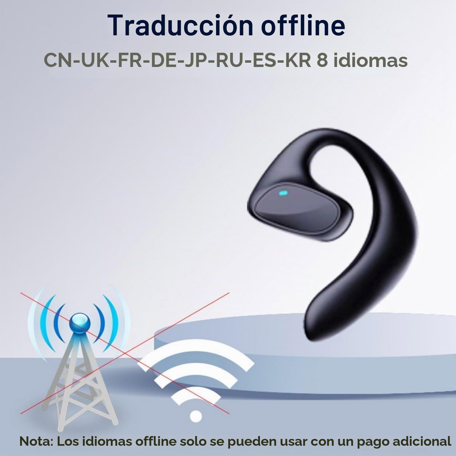 Talkbuds Auriculares con traducción Ai en tiempo real, 144 idiomas y acentos, traductor bidireccional, auriculares Bluetooth, auriculares impermeables IPX5, controles táctiles, para