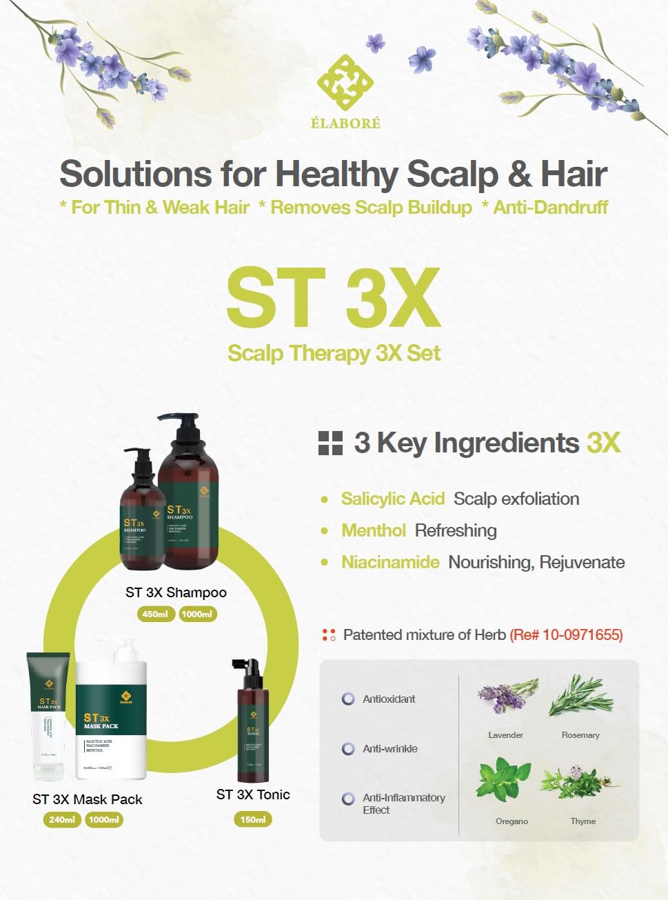 Elabore ST 3X Tonic - Scalp Therapy, Hair Growth Restorer, Oil-Control Scalp Care, 5.07 fl.oz/ 150ml