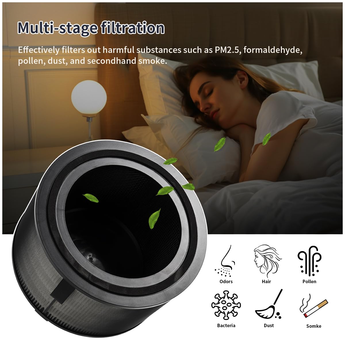 YanBan FY3200 filtr oczyszczacza powietrza kompatybilny z oczyszczaczami powietrza Philips serii 3200 AC3210, AC3220 i AC3221, 3-w-1 zamiennik filtra HEPA, filtr z węglem aktywnym, filtr wstępny