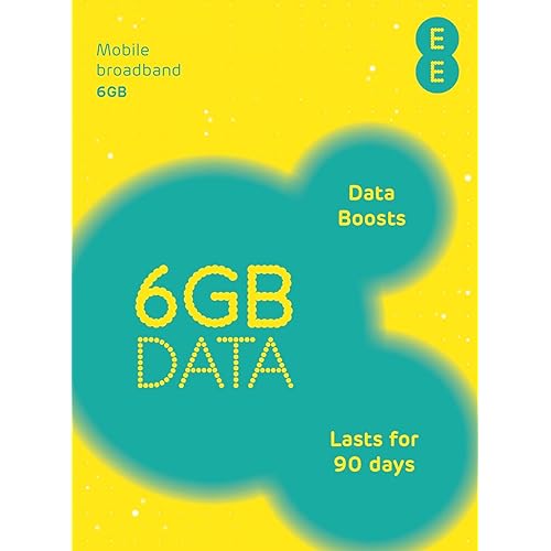 Europe Sim Card Amazoncom