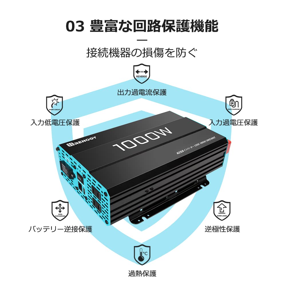 Renogy1000W正弦波インバーター12V用 Renogy 1000W 純正弦波インバーター DC12VをAC100V 50HZ/60HZ