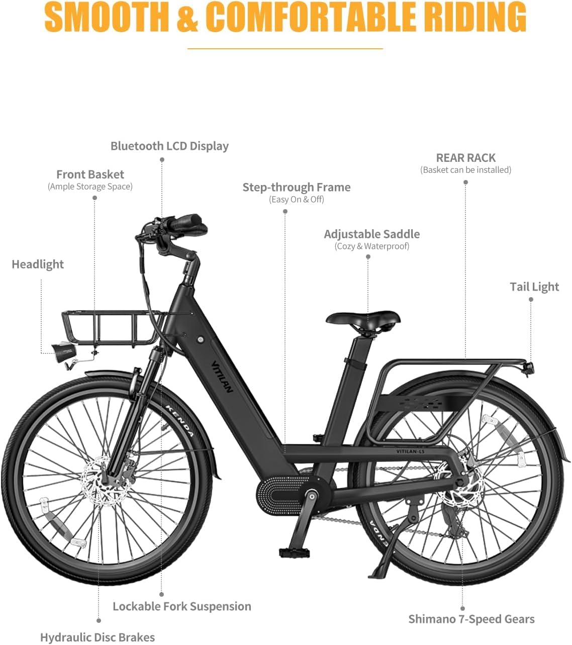 VITILAN L5 Nera Bici Elettrica per Adulti,con Sensore di Coppia, Bici Elettrica Uomo Donne e Uomini 26",Motore 250W, Fino a 25 Km/h,Batteria 15 Ah 720 Wh, Cestino Anteriore e Freni Idraulici