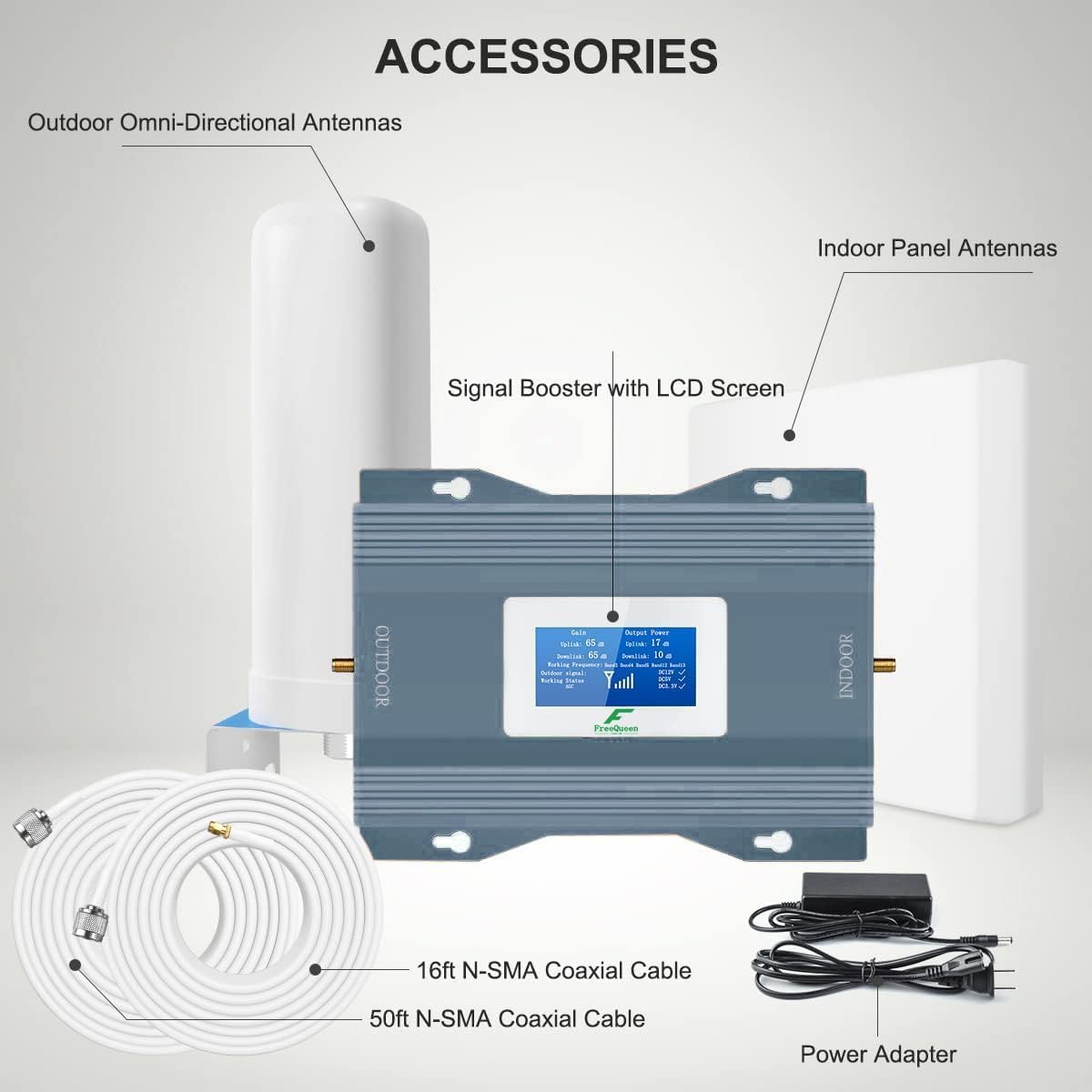 Amazon.com: Cell Phone Booster for Home Up to 3,500 Sq Ft | Boosts 5G & 4G  LTE Cell Phone Signal Booster 65dB for All U.S. Carriers-Verizon, AT&T, T-Mobile  & More | for