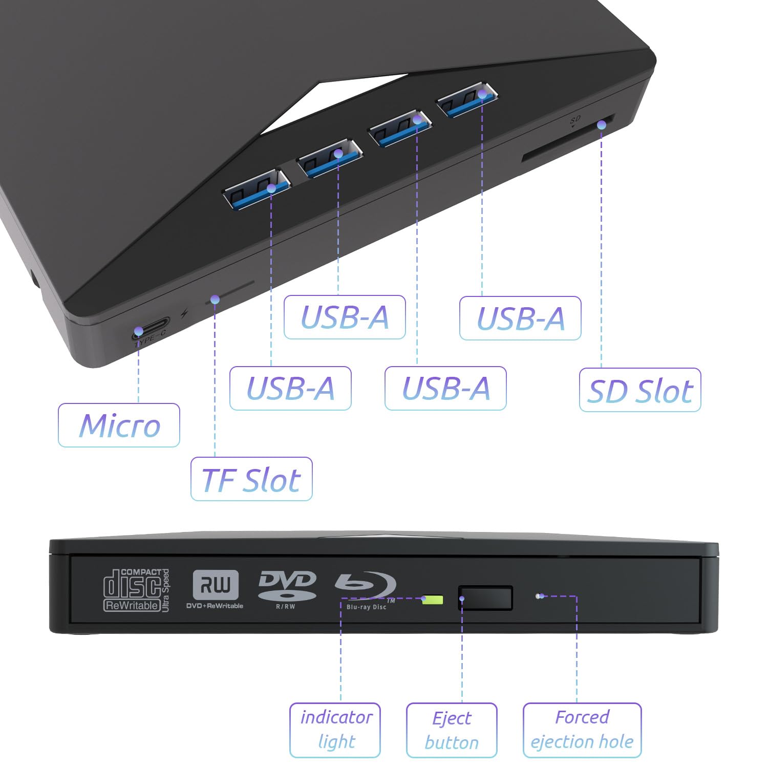 7 en 1 Lecteur Blu-Ray Externe, 3D CD DVD Graveur Optical Bluray Drive USB 3.0 Type-C Lecteur blu Ray 4k,Portable Externe Lecteur Blu Ray Externe, pour PC Windows 11 10 8 7