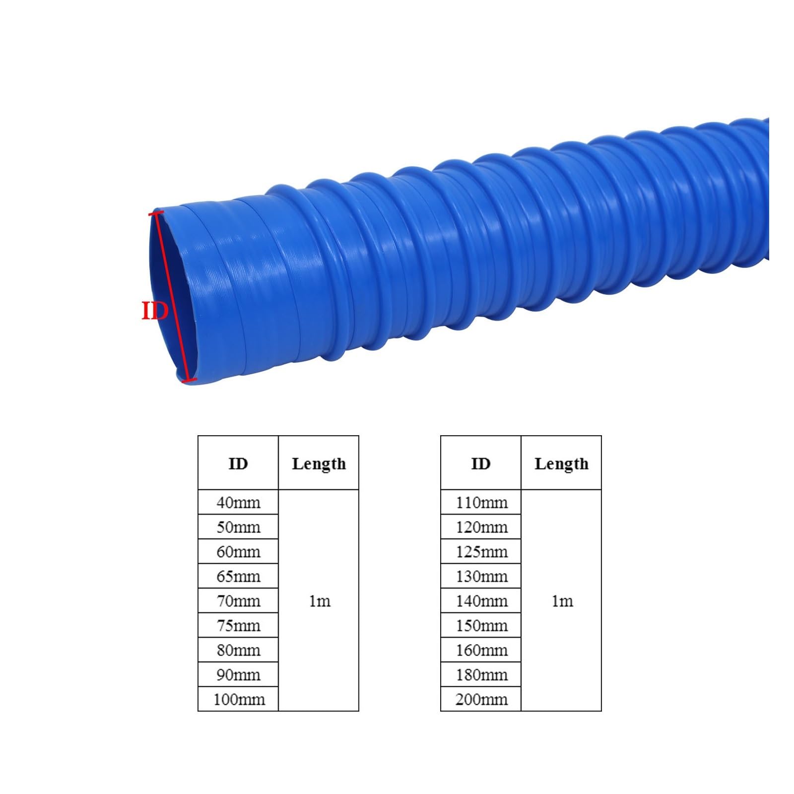 Manguera de conducto de ventilación de 40-200mm x 1m, extracción de humos y polvo de carpintería for conductos flexibles industriales de PVC, conductos corrugados