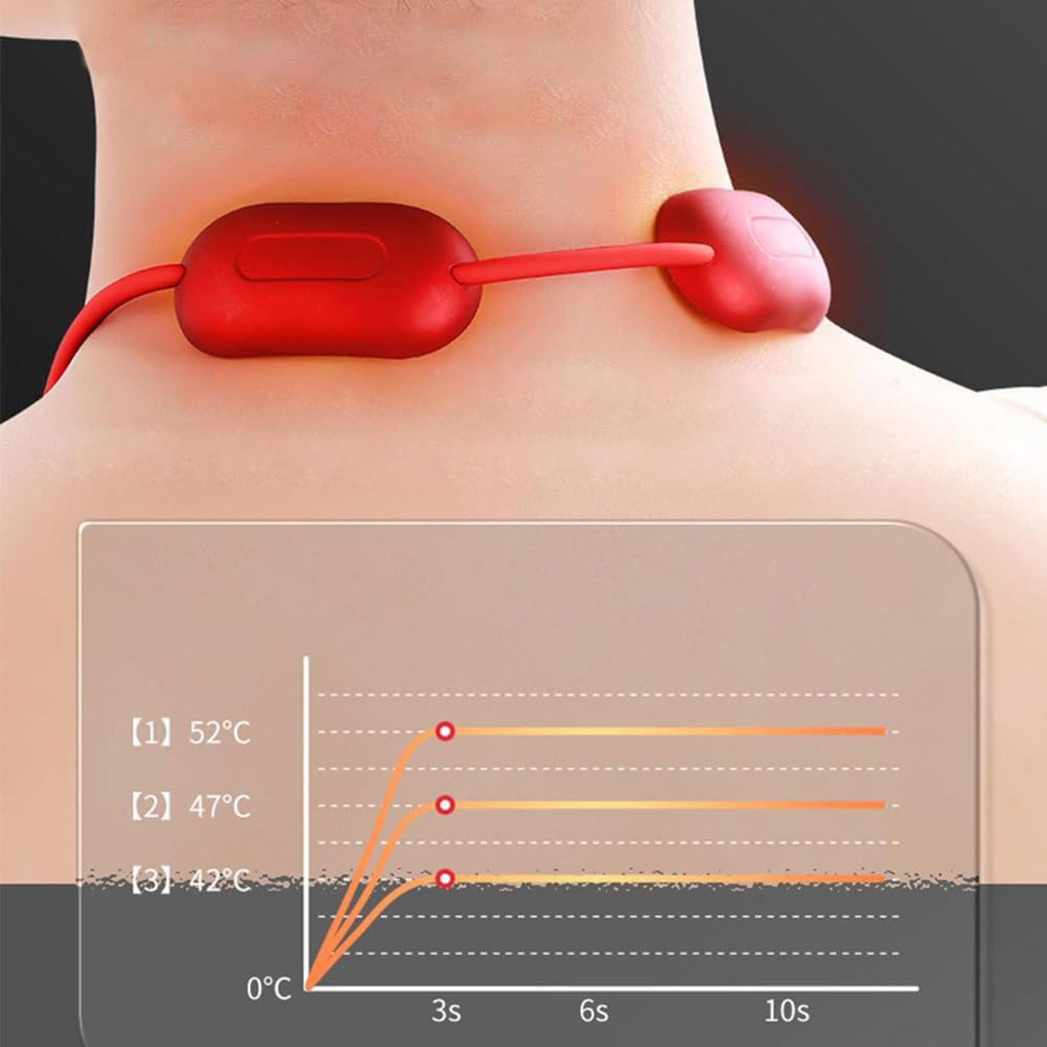 Neck massager, EMS Training Device, Stimulator, Muscle, Powered, For Muscle Conditioning for Body Muscles and Massage for Back, Men, and Women Fitness Belt — Amazon image 4
