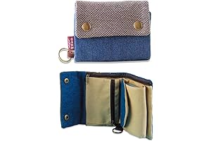 Essential Credit Card Holder: Compact, Stylish, and Secure Storage for Modern Individuals