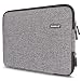 Inateck LC1510 Laptop Sleeve Bag for 15-15.6 Inch Laptop, Gray