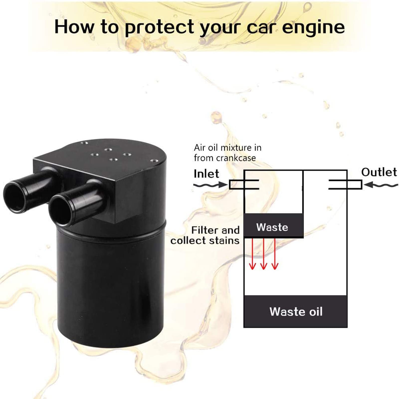RULLINE High Percompatible withmance Black 0.75 inch 19MM Aluminum Alloy Reservior Oil Catch Can Tank compatible with BMW N54 335