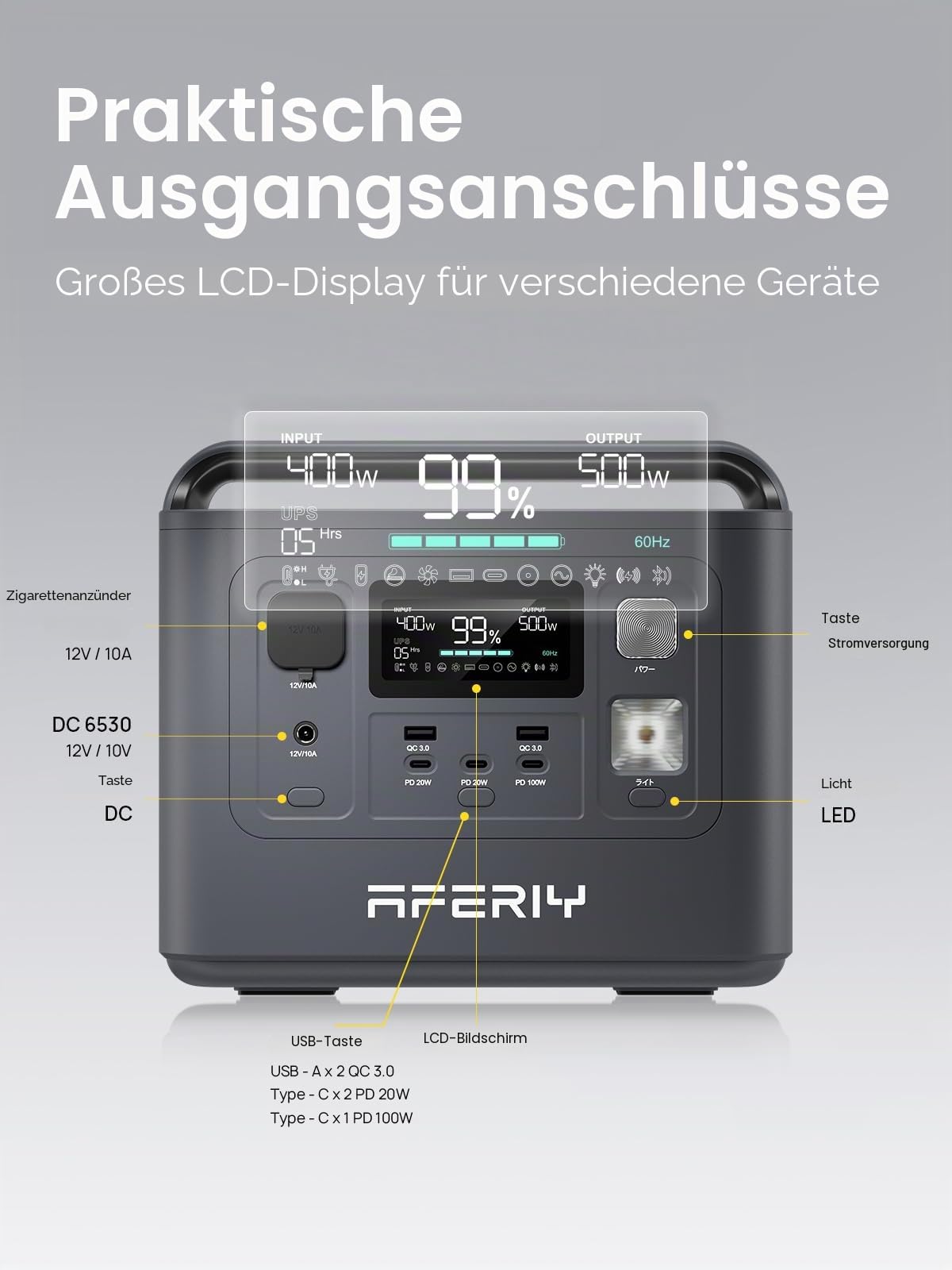 AFERIY Elektrischer Generator, tragbar, 800 W, 512 Wh LiFePO4 Backup-Batterie, Schnellladung in 1H, EU-Stecker 220 – 240 V, UPS, Solar-Generator für Camping/Haus/Büro, 7 Jahre Garantie