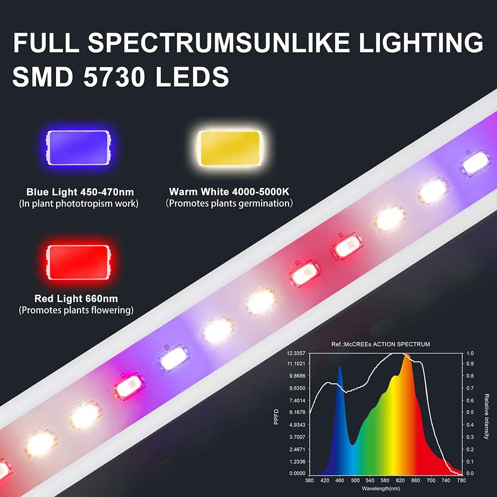 Sistema de Cultivo hidropónico Kit de jardín de Hierbas para Interiores de 18 cápsulas, luz de Cultivo LED de 8 W Kits de germinación con Temporizador automático Jardinera Inteligente