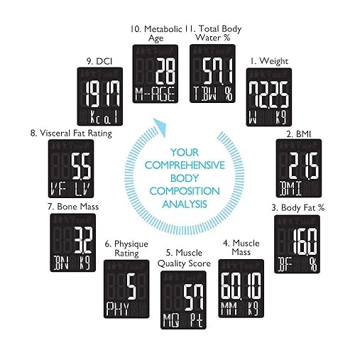 Miniatura 4 de Tanita RD-953 InnerScan PRO Monitor de composición corporal Bluetooth Multi Frecuencia Smart Scale - 11 mediciones - Tecnología Japón Pantalla a