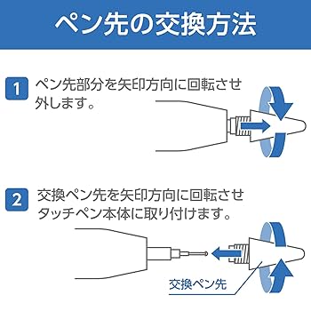 本体のみ　　他の方はご遠慮願います □ NTT αZX-S/M/L – コーヨーテック
